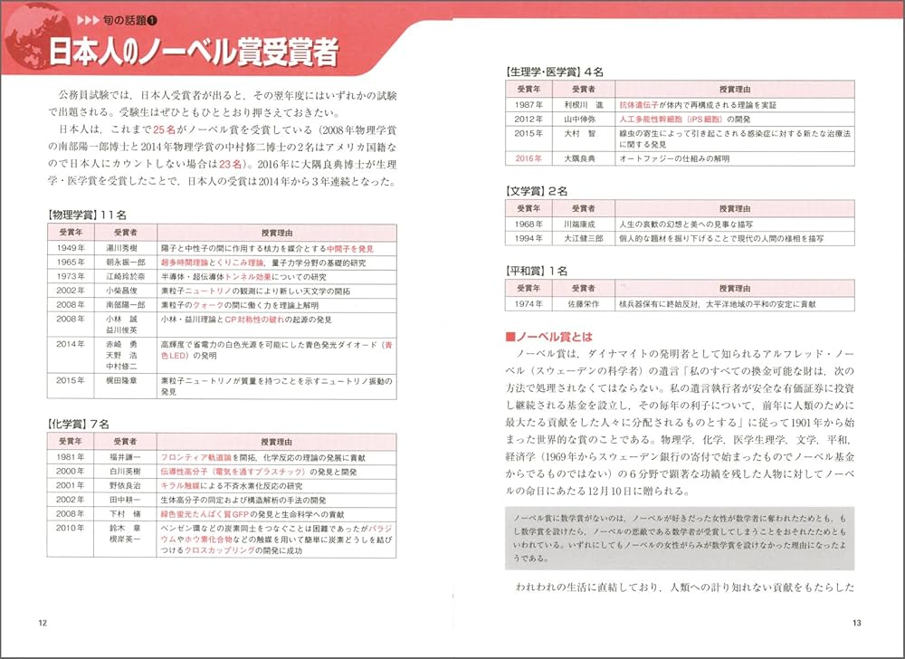 【中古】 公務員試験自然科学  ’９４年度版 /実務教育出版/資格試験研究会 中古】 公務員試験自然科学 '94年度版 /実務教育出版/資格試験